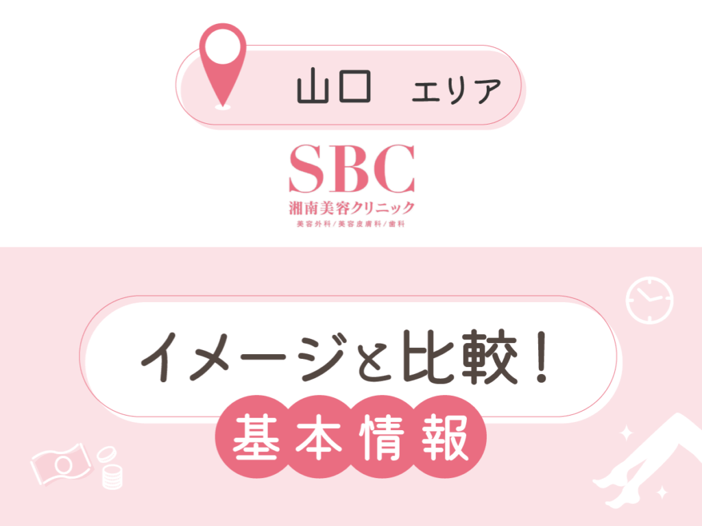 湘南美容クリニック山口エリアの基本情報