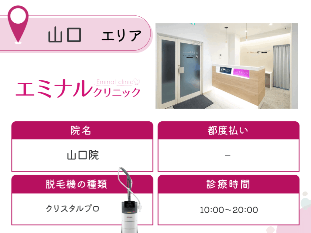 エミナルクリニック山口院