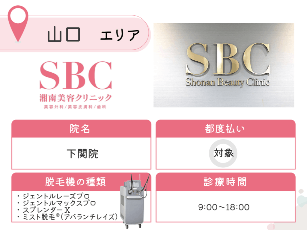 湘南美容クリニック下関院