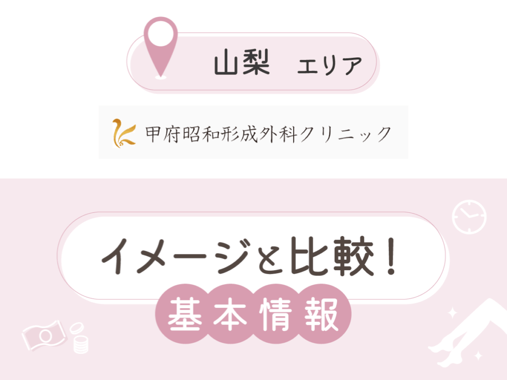 甲府昭和形成外科クリニック