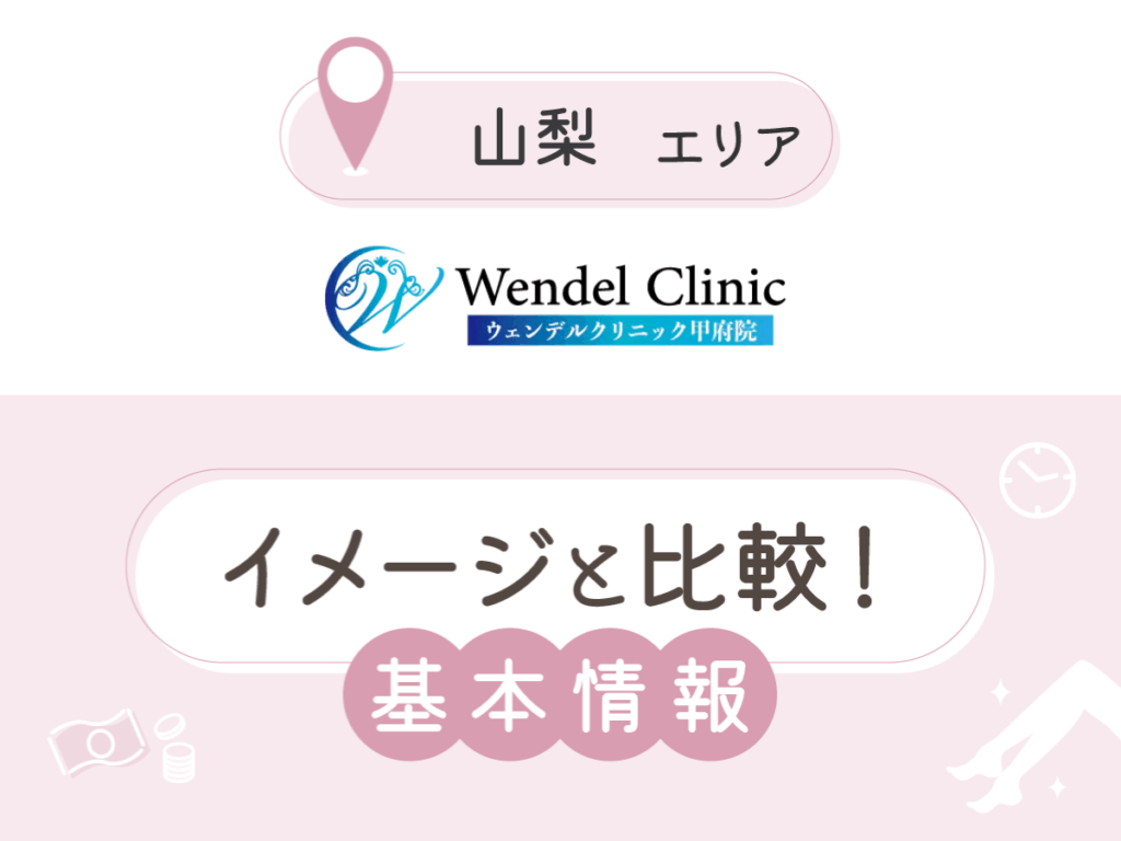 ウェンデルクリニック甲府院