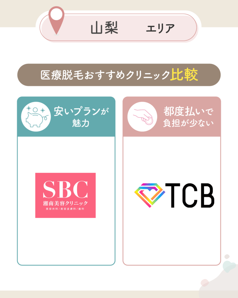 山梨の医療脱毛おすすめクリニック比較一覧表を紹介