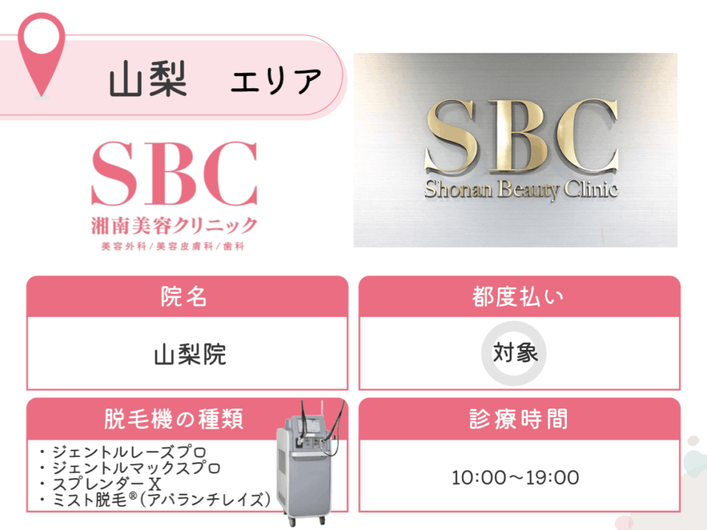 湘南美容クリニック甲府院