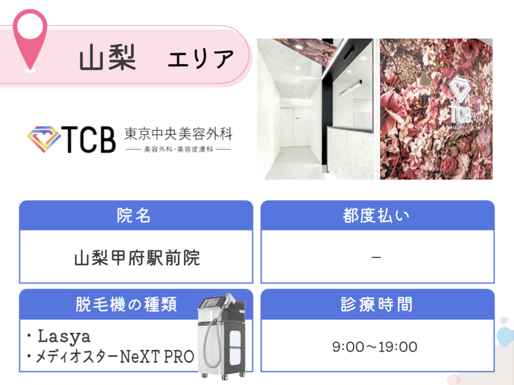 TCB東京中央美容外科山梨甲府駅前院