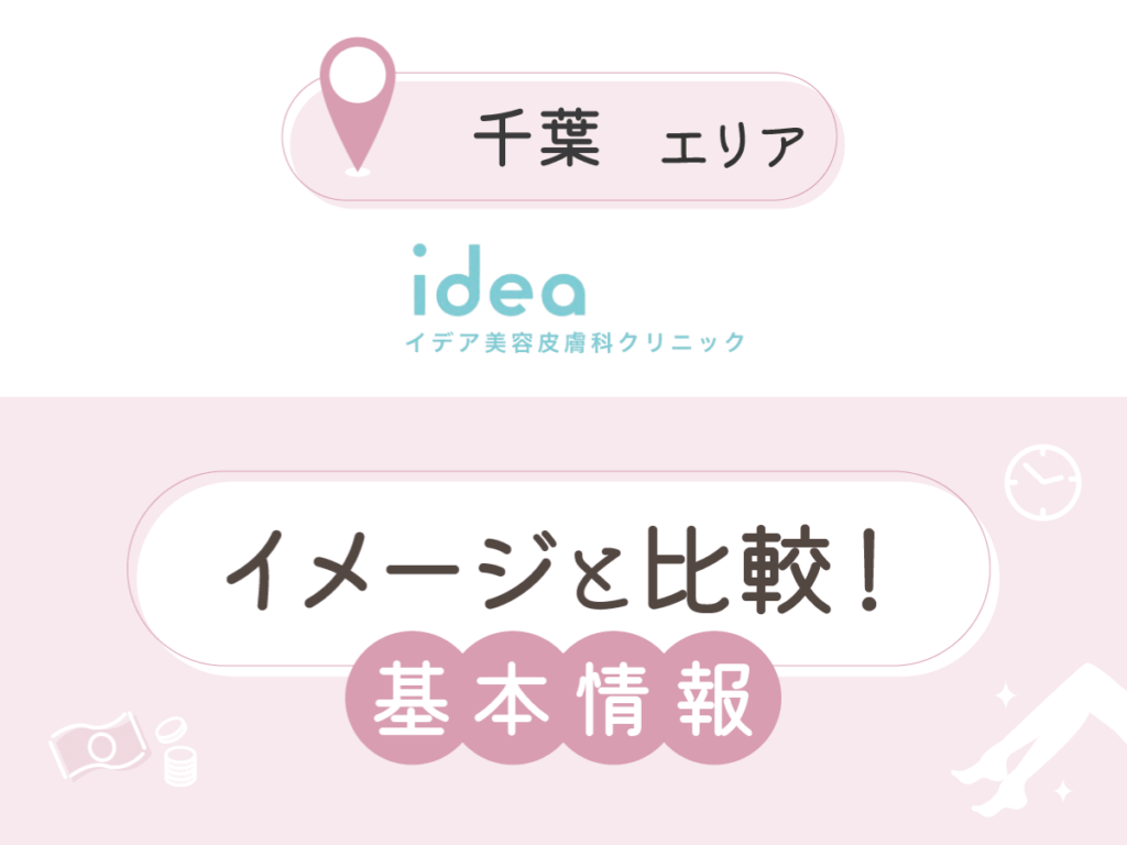 イデア美容皮膚科クリニック柏院・船橋院の基本情報