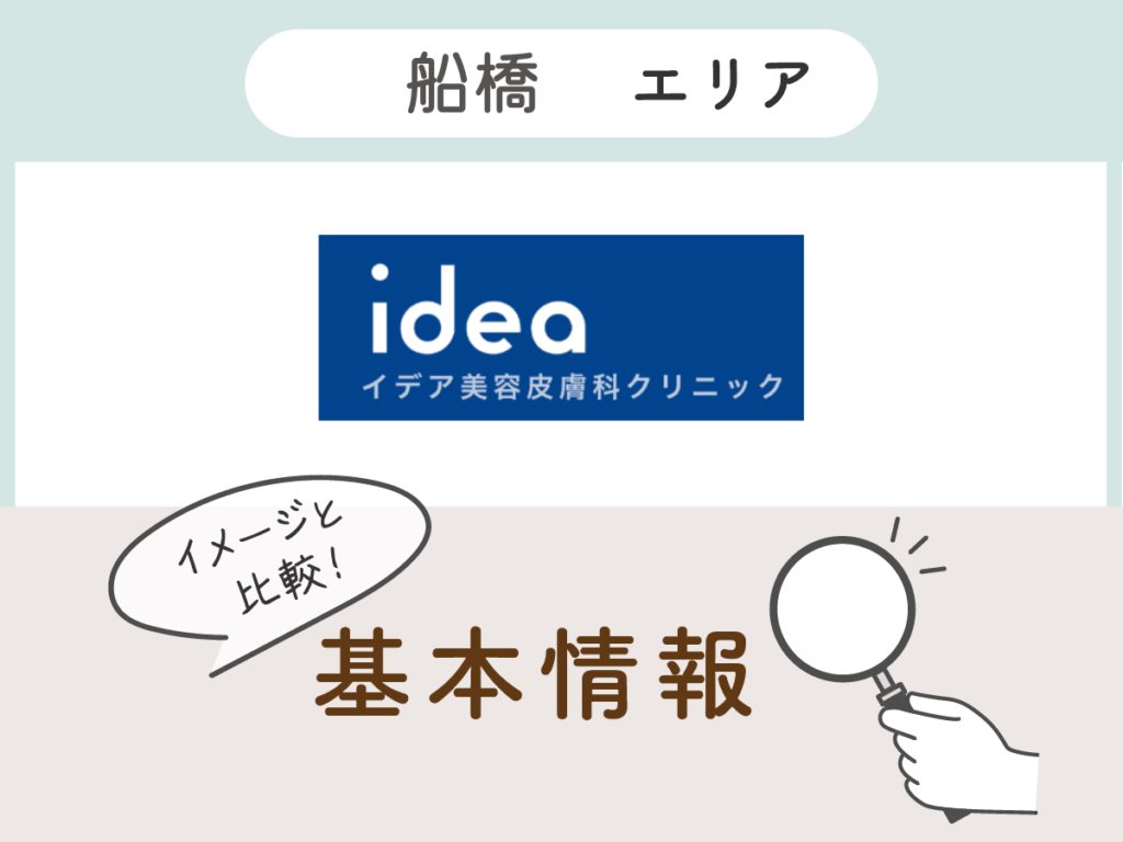 イデア美容外科クリニック船橋エリアの基本情報